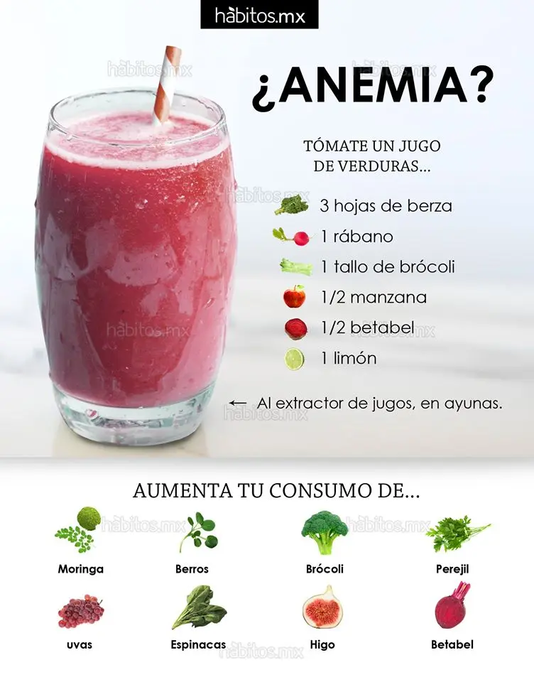 Jugos que aportan hierro: una manera deliciosa de combatir la deficiencia de hierro - Qué bebidas son buenas para subir el hierro jugos que aportan hierro - Qué bebidas son buenas para subir el hierro