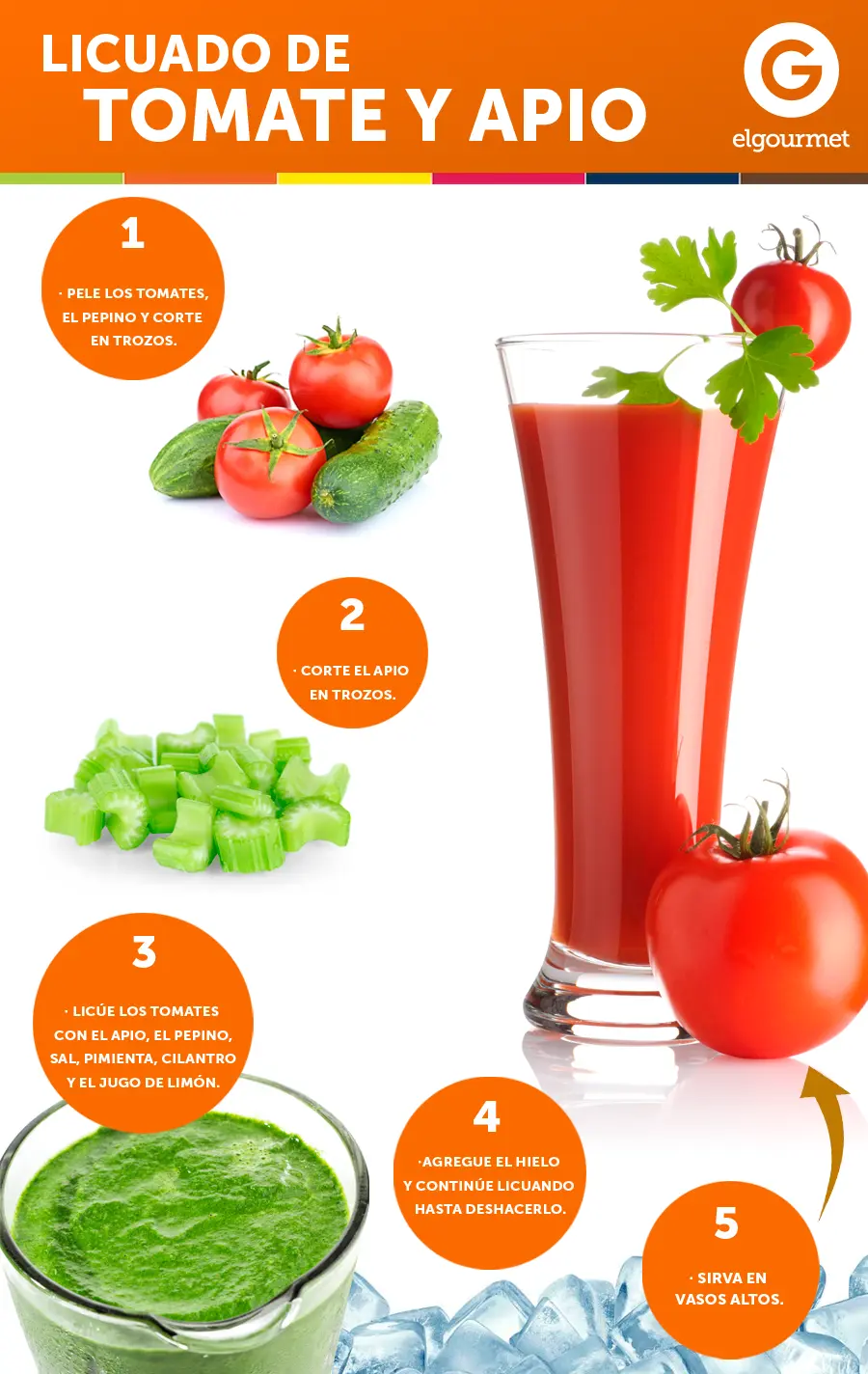 Qué beneficios tiene el jugo de tomate y apio - Qué beneficios tiene el jugo de tomate y apio jugo de tomate y apio - Qué beneficios tiene el jugo de tomate y apio