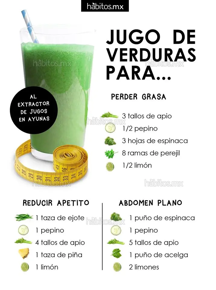 Beneficios del jugo de pepino, limón y perejil - Qué beneficios tiene el perejil el pepino y el limón beneficios del jugo de pepino limon y perejil - Qué beneficios tiene el perejil el pepino y el limón