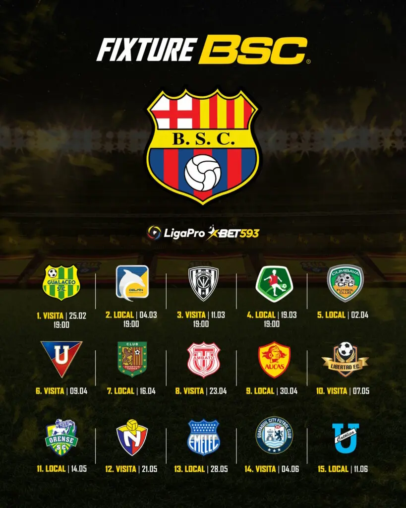A qué hora juega el Barcelona de Ecuador - Qué canal va a transmitir el partido del Barcelona de Ecuador hoy a que hora juega el barcelona de ecuador - Qué canal va a transmitir el partido del Barcelona de Ecuador hoy