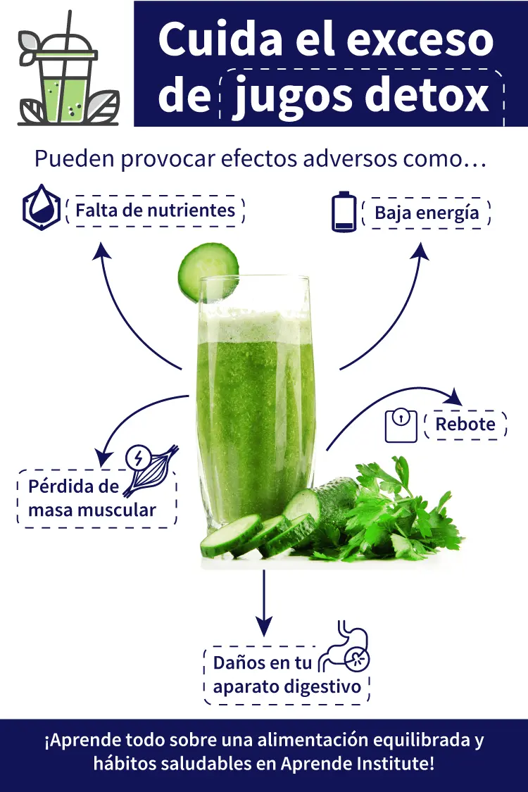 Jugos detox: ventajas y desventajas - Qué contraindicaciones tiene el detox jugos detox ventajas y desventajas - Qué contraindicaciones tiene el detox