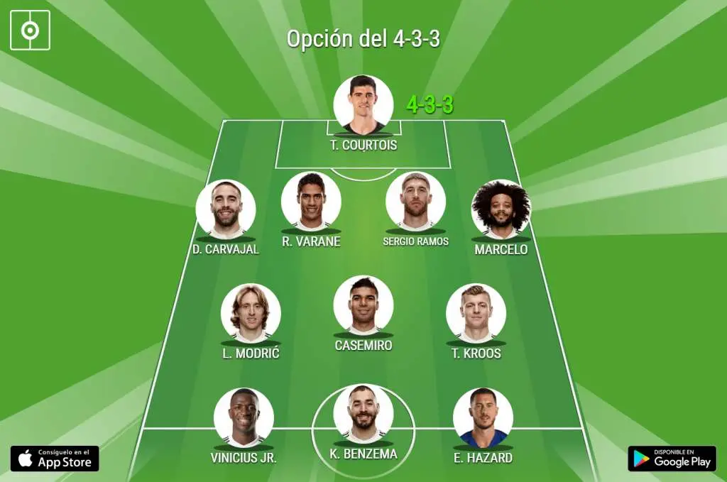En qué posición juega Hazard: El nuevo fichaje estrella del Real Madrid - Qué dorsal utiliza Hazard en que posicion juega hazard - Qué dorsal utiliza Hazard