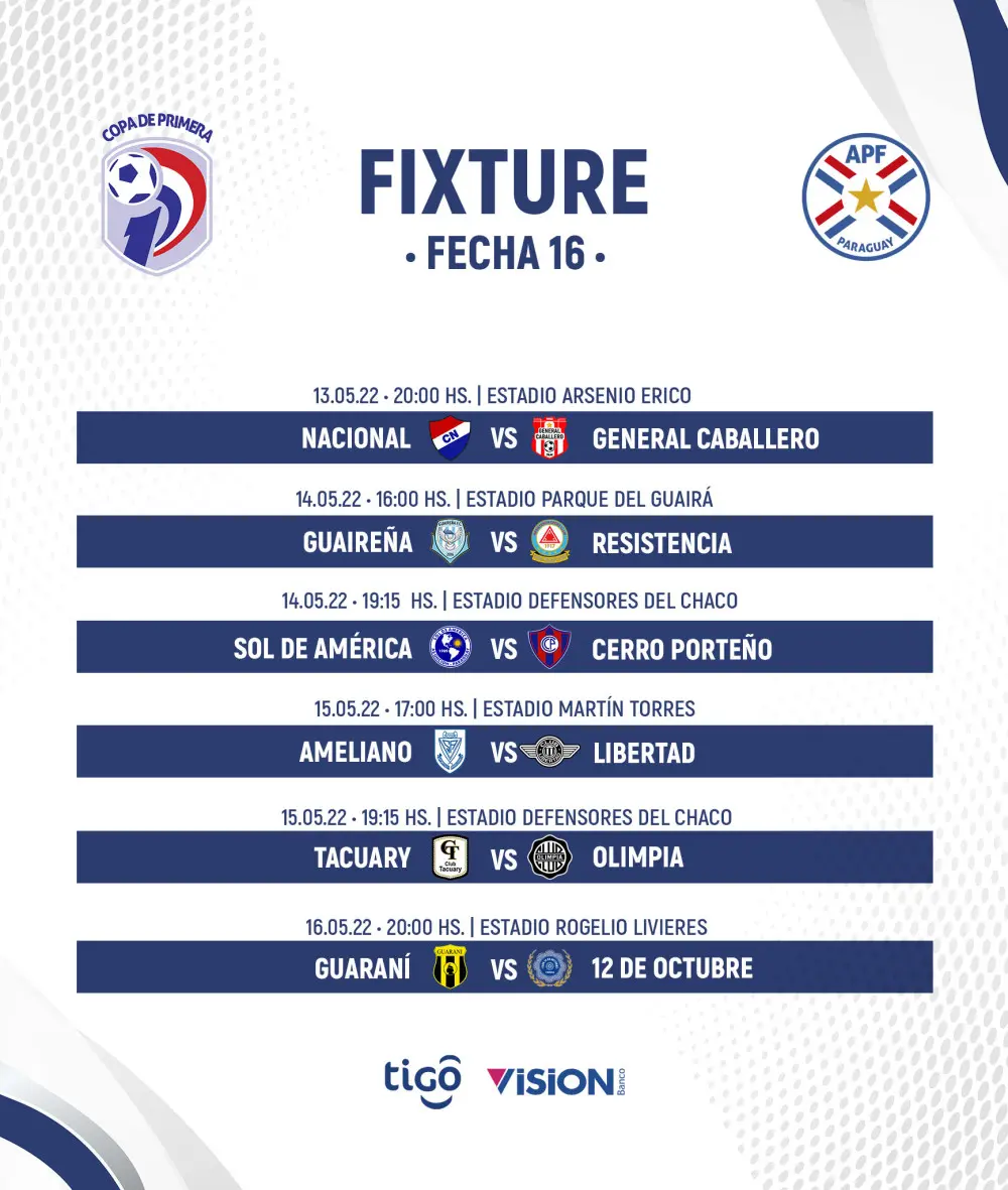 Quién juega hoy fútbol en Paraguay - Qué equipos de fútbol hay en Paraguay quien juega hoy futbol en paraguay - Qué equipos de fútbol hay en Paraguay