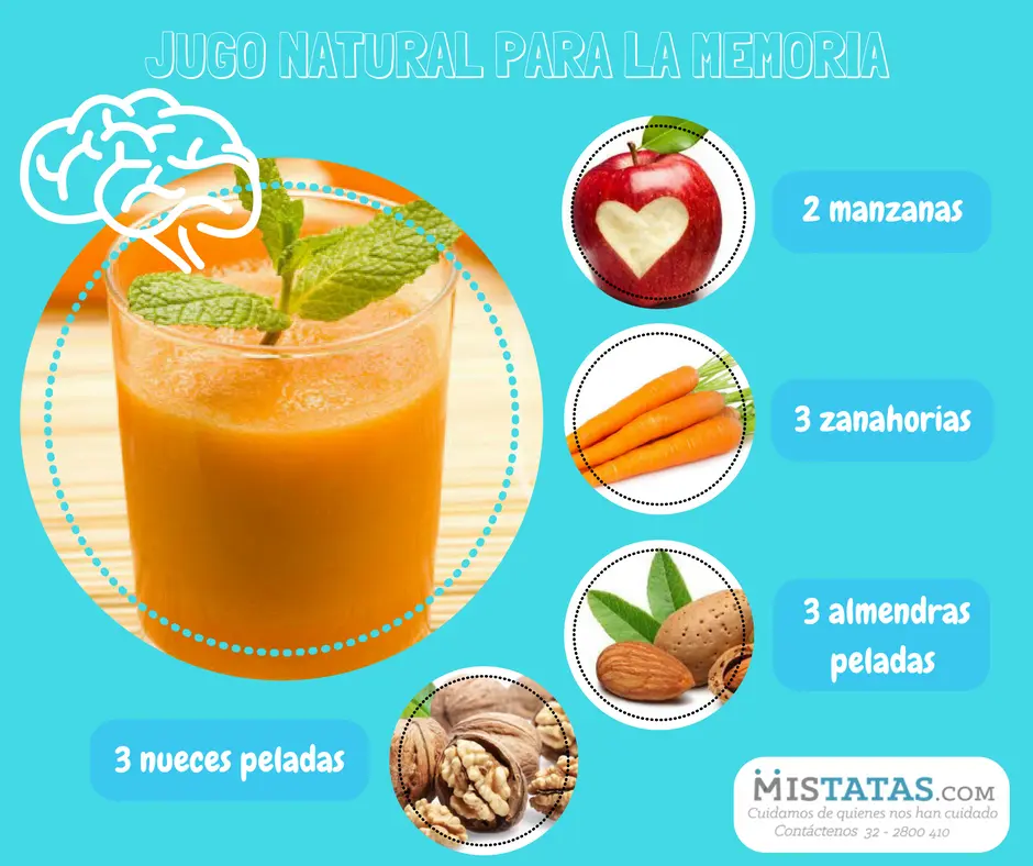 jugos para la memoria para estudiantes - Qué es bueno para la memoria de los estudiantes