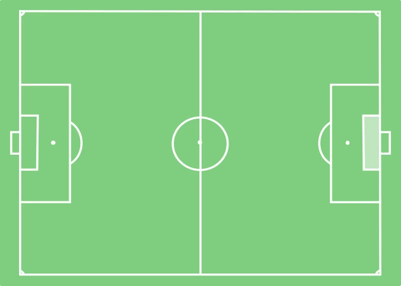 Cómo se juega el fútbol - Qué es el estilo de juego forma de juego de futbol - Qué es el estilo de juego