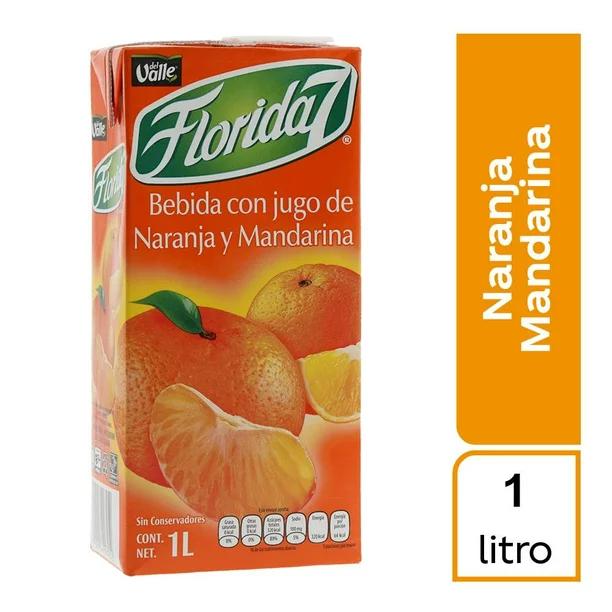 jugo de naranja y mandarina - Qué es mejor zumo de naranja o mandarina