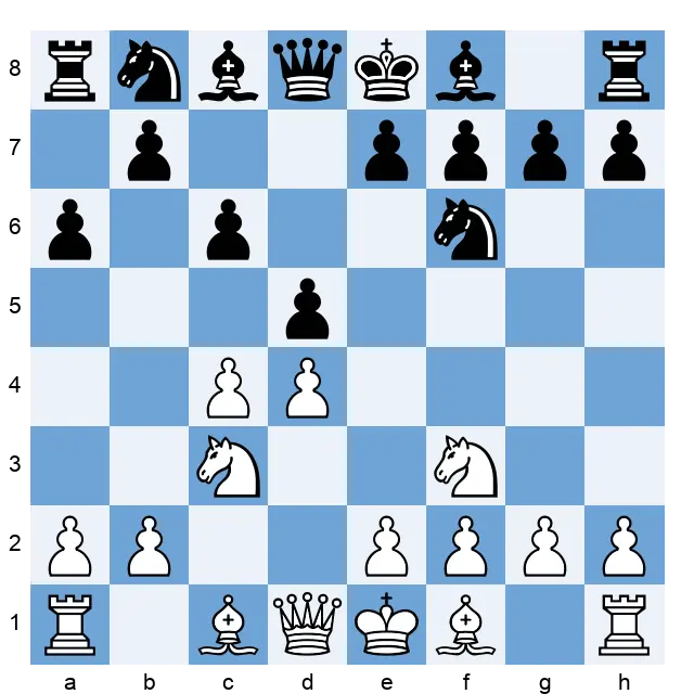 jugada intermedia ajedrez - Qué es un ataque directo en el ajedrez