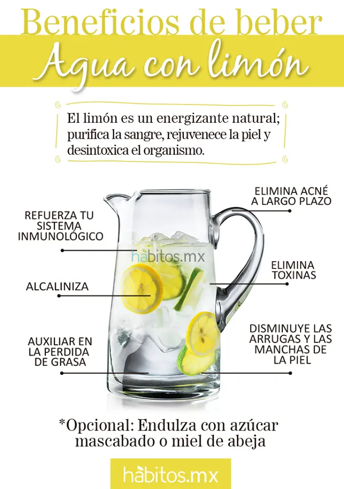 agua con jugo de limon beneficios - Qué hace si tomo agua con limón todos los días