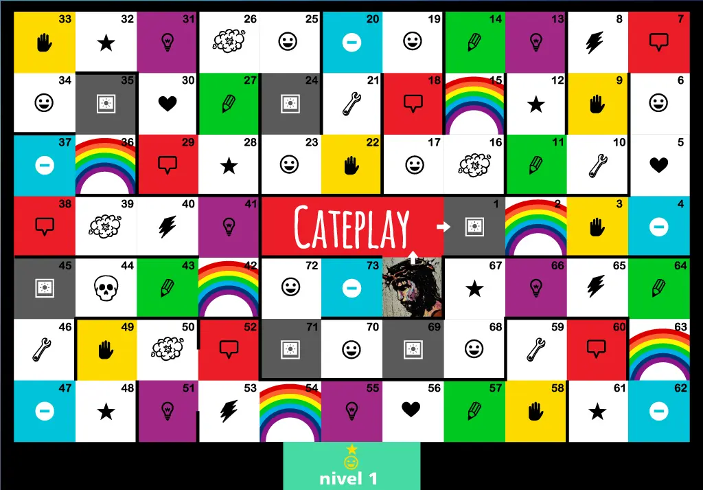Juegos para catequesis: una forma divertida de aprender y crecer en la fe - Que hacer el primer día de catequesis para niños juegos para catequesis - Que hacer el primer día de catequesis para niños