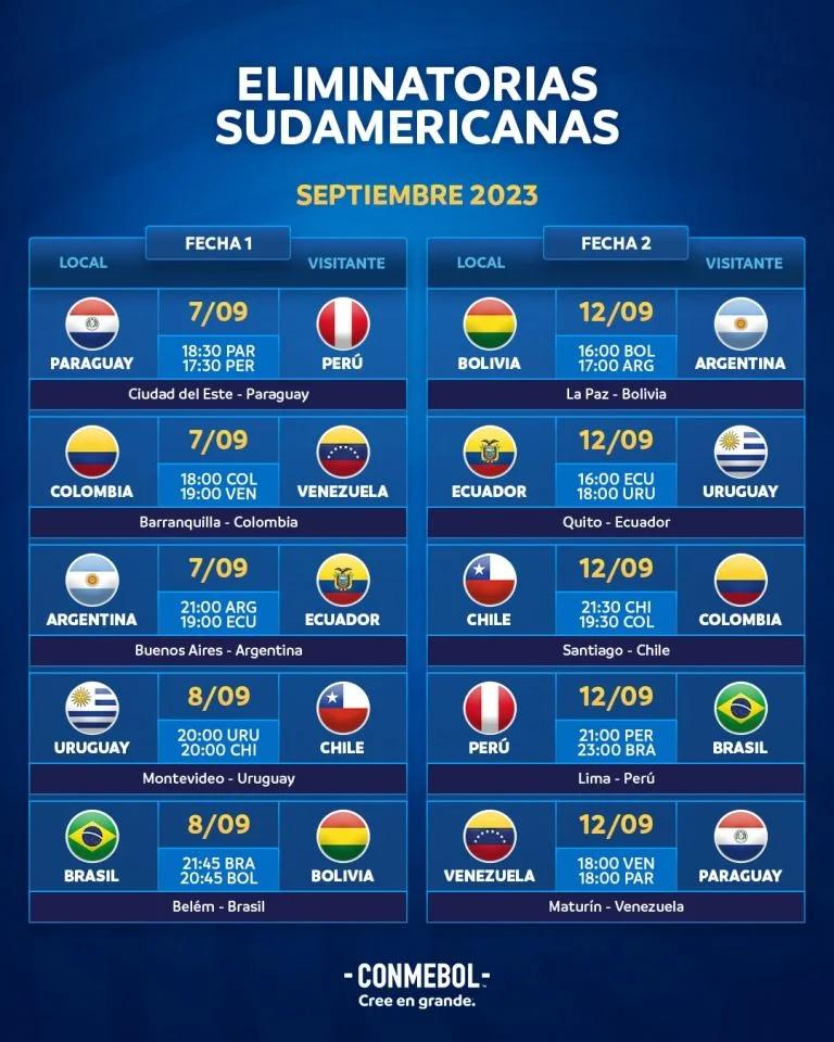 a que hora juega uruguay - Qué hora va a jugar hoy Uruguay