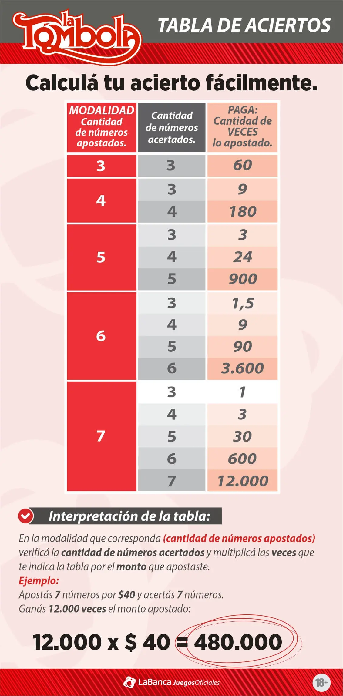 A la matutina cuantas se puede jugar - Qué horario se juega la quiniela matutina a la matutina cuantas se puede jugar - Qué horario se juega la quiniela matutina