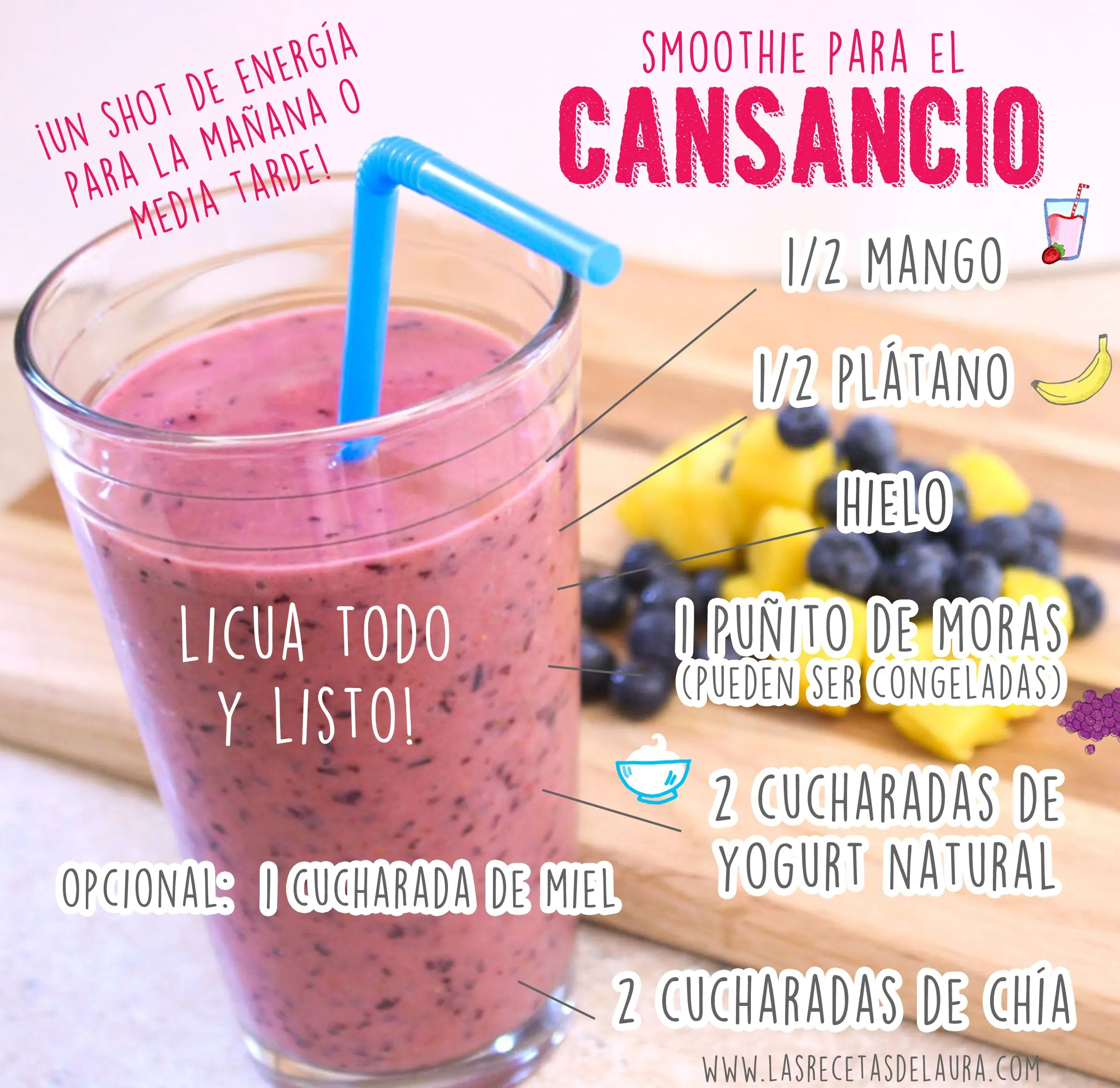 Jugos saludables para la mañana - Que jugo Es bueno tomar en ayunas jugos saludables para la mañana - Que jugo Es bueno tomar en ayunas