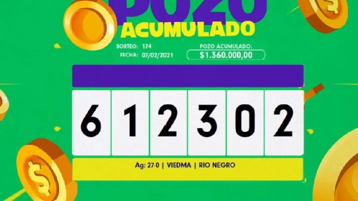 Lotería La Neuquina: Control de Jugadas - Qué número salió en la lotería de neuquina loteria la neuquina control de jugadas - Qué número salió en la lotería de neuquina
