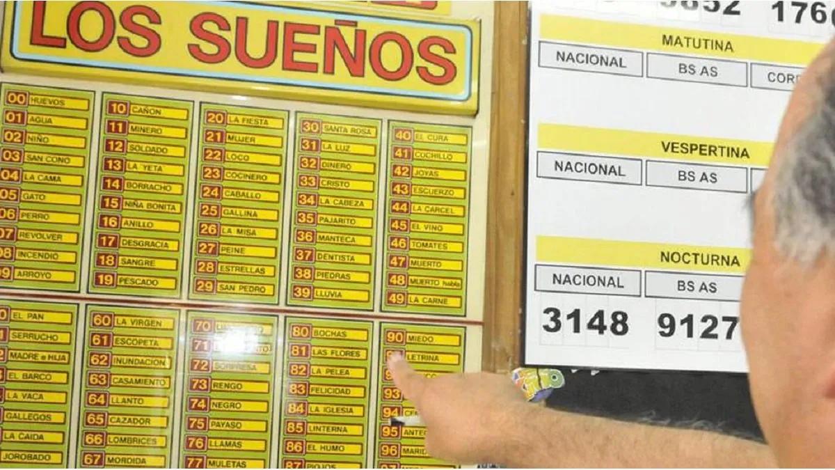 Quiniela de Entre Ríos: Tu Jugada de Hoy Nocturna - Qué número salió en la nocturna de Entre Ríos quiniela de entre ríos tu jugada de hoy nocturna - Qué número salió en la nocturna de Entre Ríos