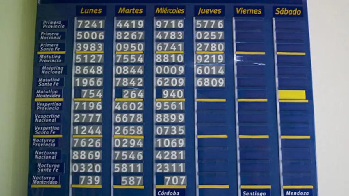 Quiniela Nocturna de hoy: todas las jugadas - Qué número salió en la Quiniela Nocturna de Santa Fe quiniela nocturna de hoy todas las jugadas - Qué número salió en la Quiniela Nocturna de Santa Fe