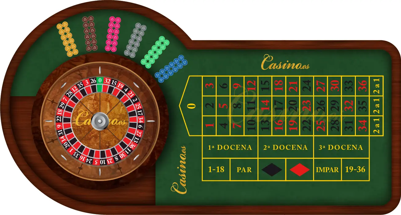 Juegos de Casino Ruleta - Qué números jugar en la ruleta del casino juegos de casino ruleta - Qué números jugar en la ruleta del casino