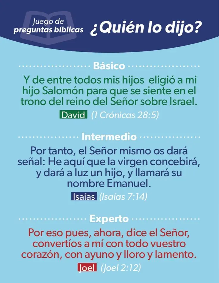 Preguntas Cristianas para Jugar: Aprende y Diviértete con tus Amigos - Qué preguntas puedo hacer sobre Jesús preguntas cristianas para jugar - Qué preguntas puedo hacer sobre Jesús