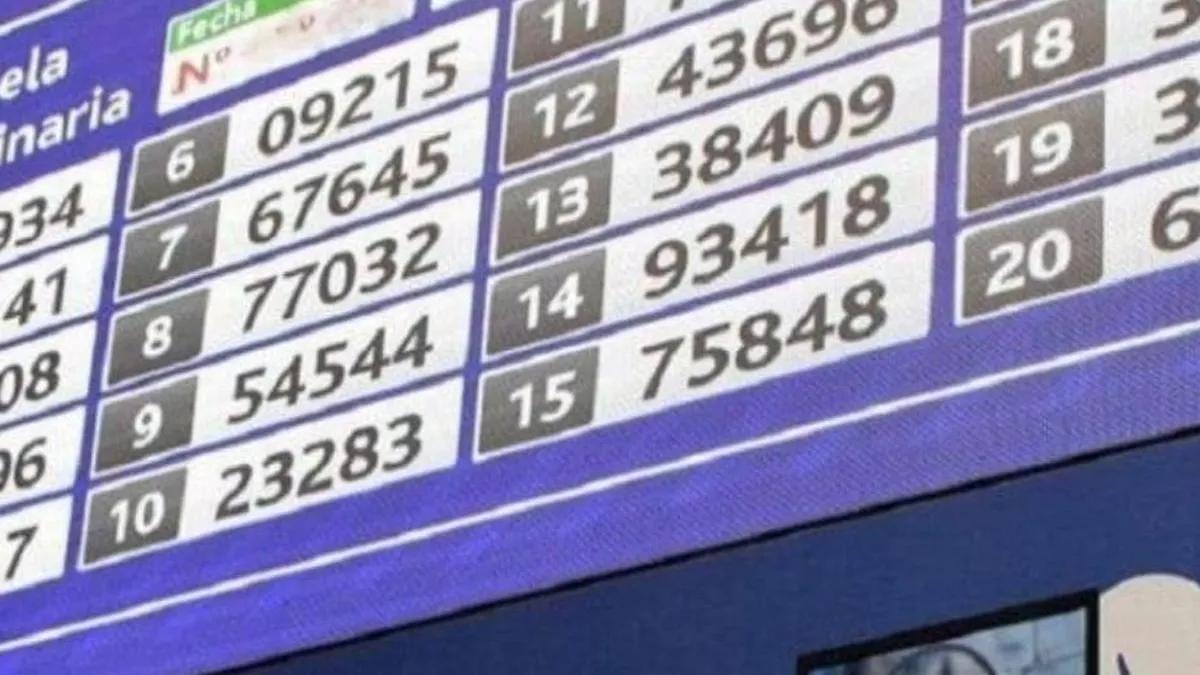 Juegos de Quiniela de Hoy: Encuentra los números ganadores - Que salió en la Córdoba juegos de quiniela de hoy - Que salió en la Córdoba