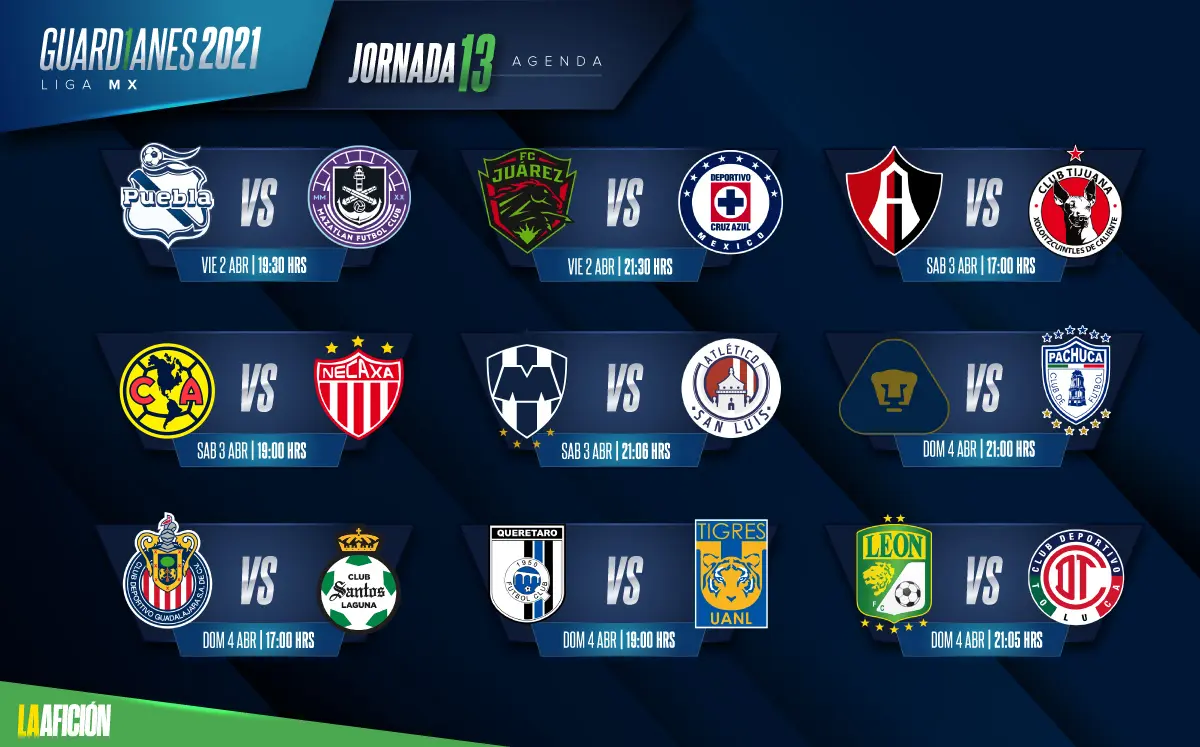Juegos de la Liga BBVA Hoy - Qué significa la Liga BBVA juegos de la liga bbva hoy - Qué significa la Liga BBVA