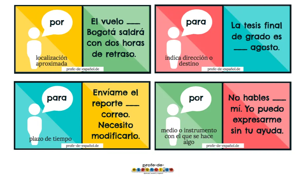 juego preposiciones - Qué son las preposiciones actividades