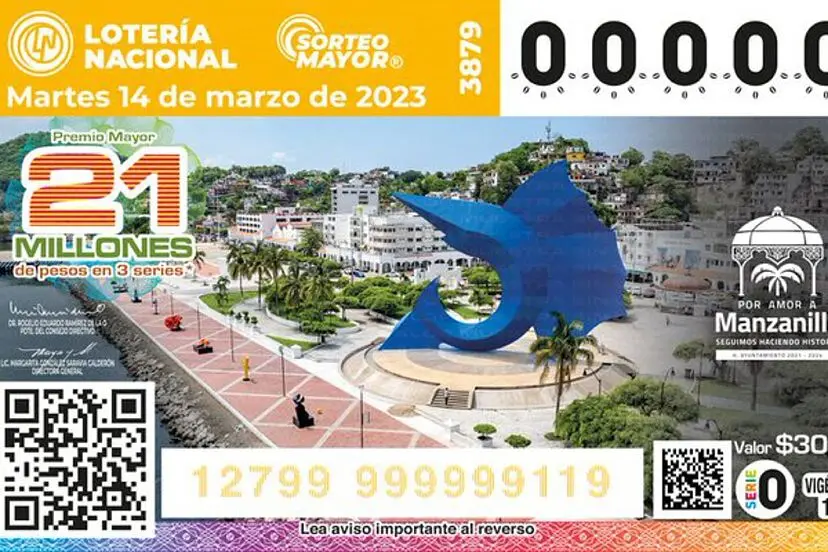 Hoy se juega la Lotería Nacional: ¡Cómo participar y aumentar tus posibilidades de ganar! - Qué sorteo se juega hoy hoy se juega la loteria nacional - Qué sorteo se juega hoy