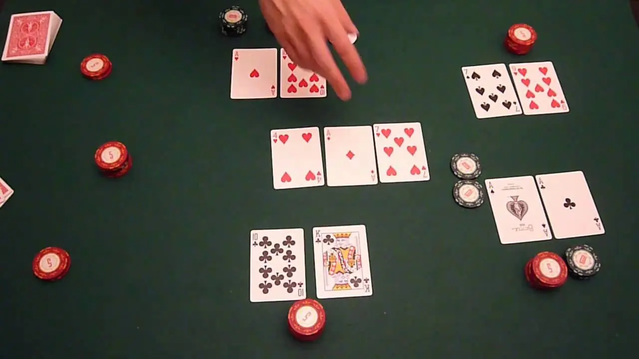 Aprender a jugar al poker fácilmente - Qué tan difícil es jugar póker aprender a jugar al poker facilmente - Qué tan difícil es jugar póker
