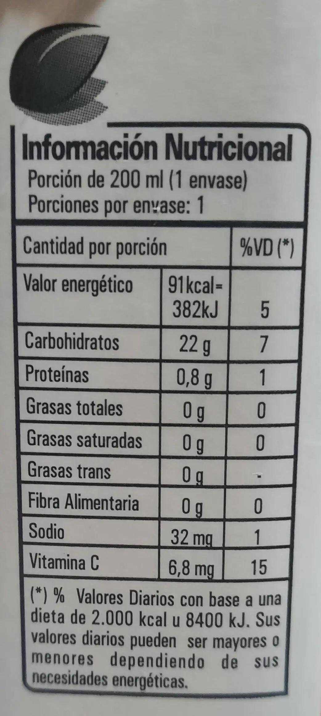 Información Nutricional del Jugo Baggio - Que tiene el Baggio multifruta informacion nutricional jugo baggio - Que tiene el Baggio multifruta