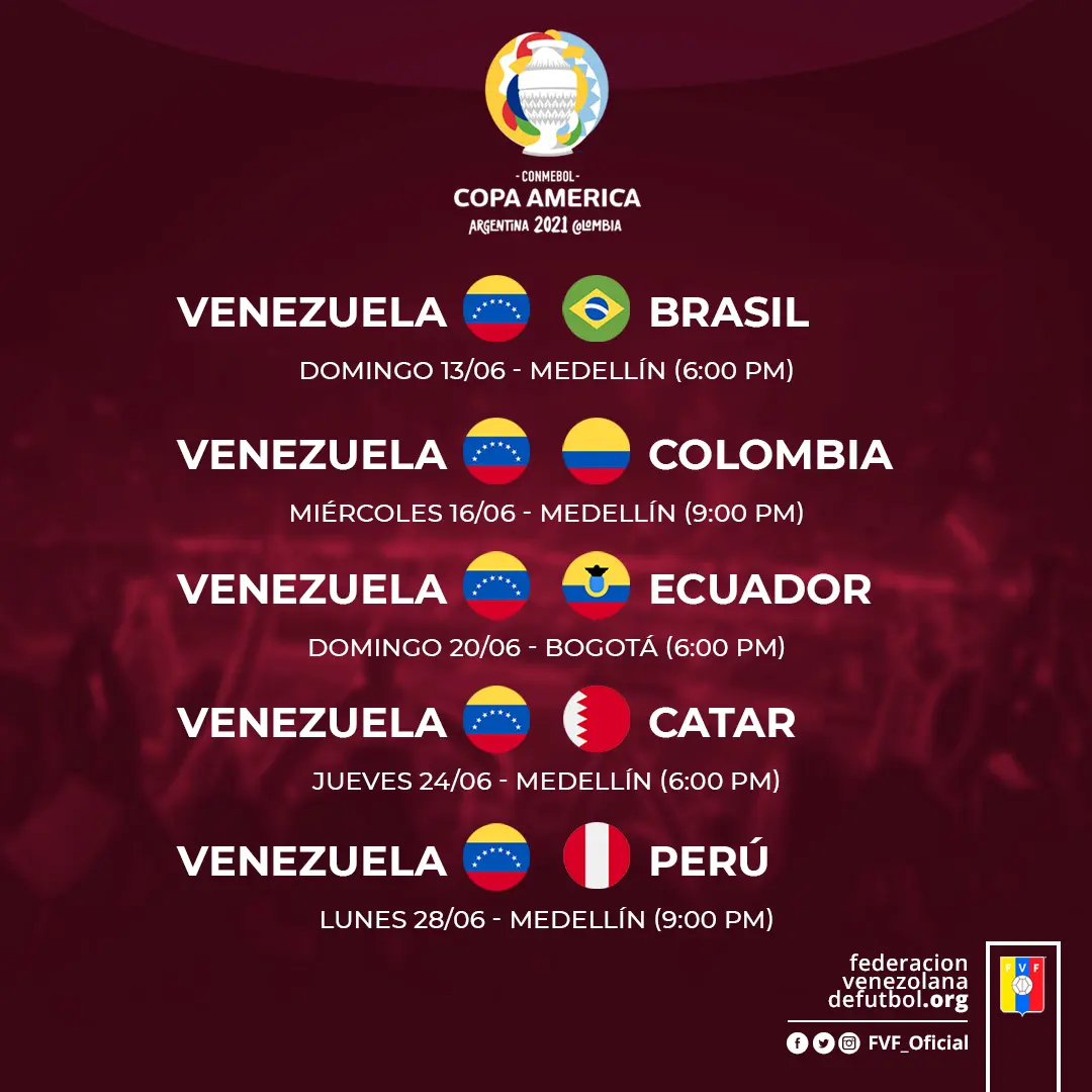 cuando juega la vinotinto - Quién hizo el gol de Venezuela hoy