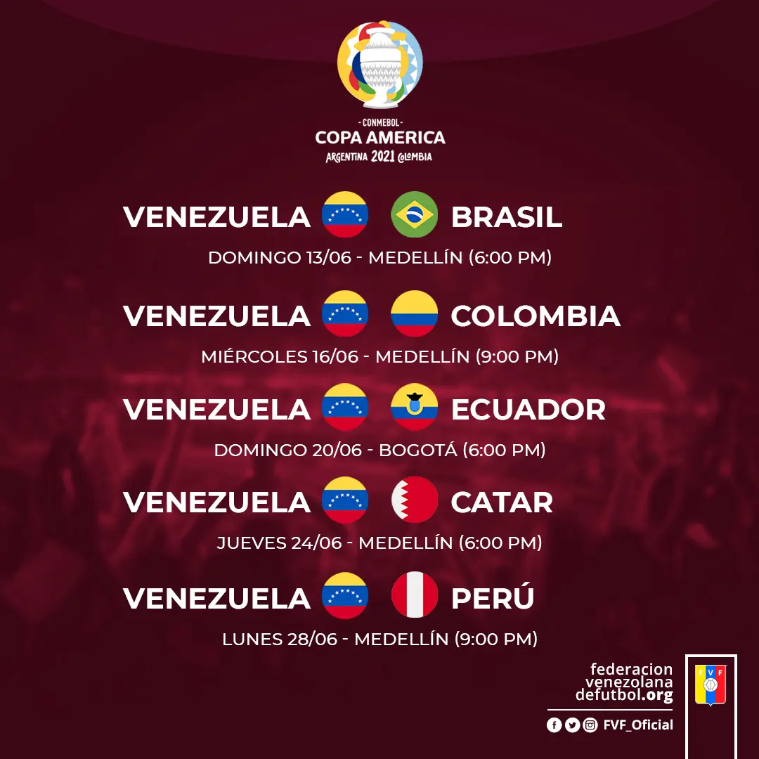 ¿Cuándo juega la Vinotinto? Los horarios de los partidos de la selección de fútbol de Venezuela - Quién hizo el gol de Venezuela hoy cuando juega la vinotinto - Quién hizo el gol de Venezuela hoy