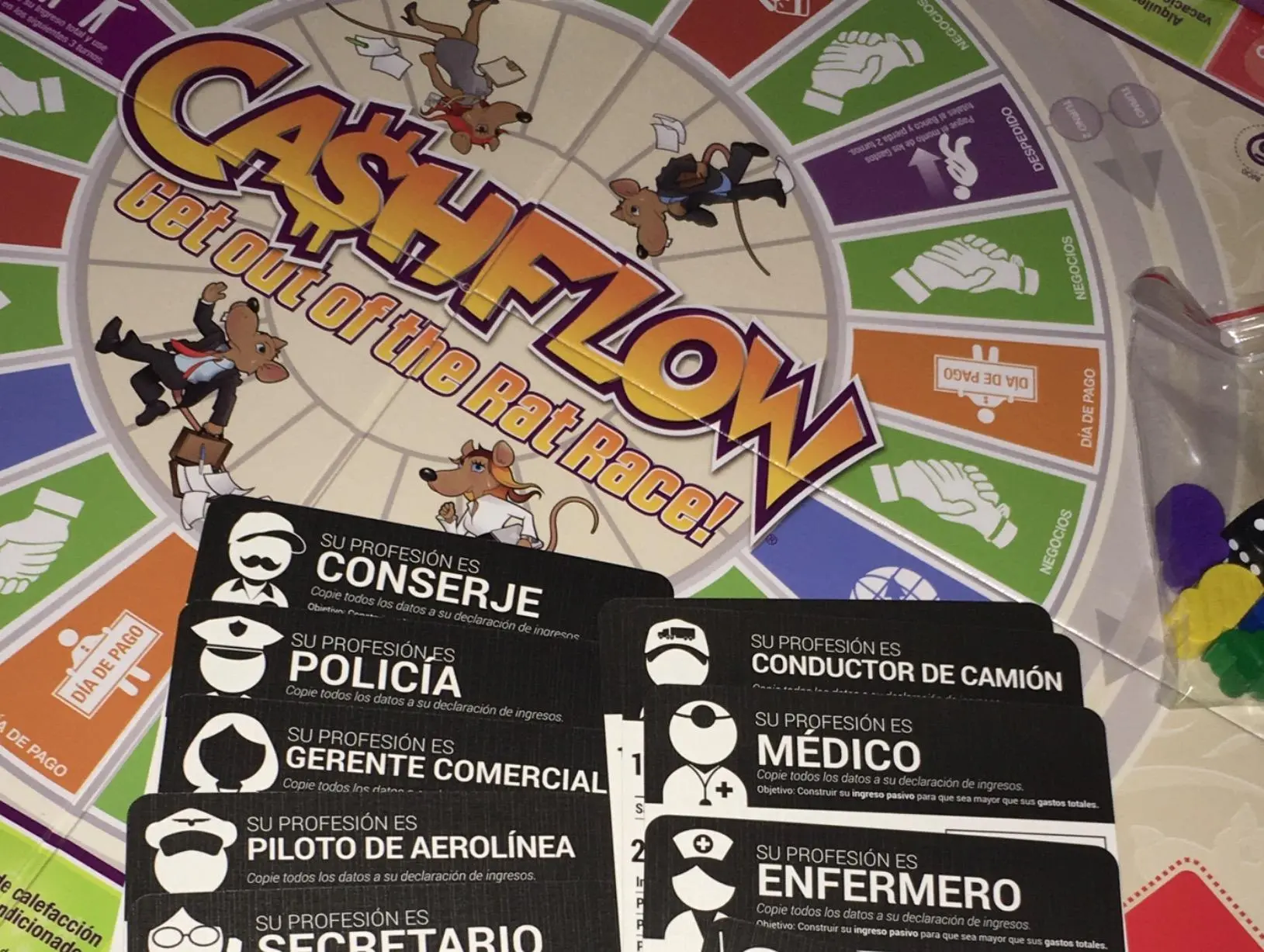 cash flow juego - Quién inventó el juego CashFlow