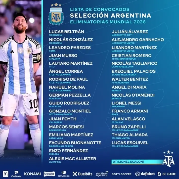 A qué hora juega Argentina el jueves - Quién juega el jueves 16 de noviembre a que hora juega argentina el jueves - Quién juega el jueves 16 de noviembre